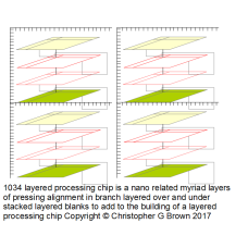 1034 multi layered processing chip is a nano relat…