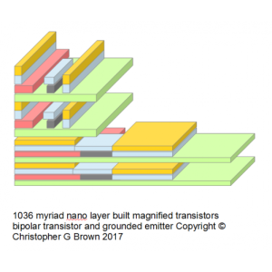 1036 myriad nano layer built magnified transistors…