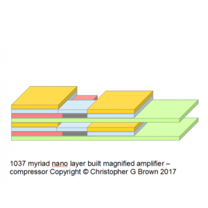 1037 myriad nano layer built magnified amplifier a…