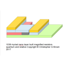 1038 myriad nano layer built magnified resistors q…