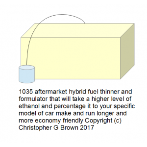 1040 aftermarket hybrid fuel thinner and formulato…