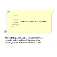 1041 utility permit and cell tower franchise re-se…