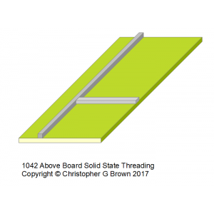 1456 board solid state hyper-threading is the path…