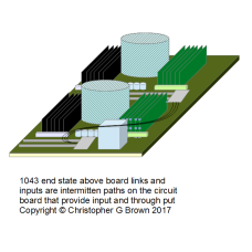 1043 end state above board links and inputs are in…