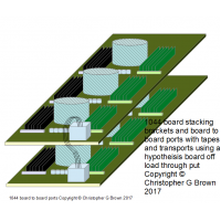 1044 board stacking brackets and board to board po…