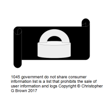 1045 government do not share consumer information …