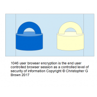 1046 user browser encryption is the end user contr…