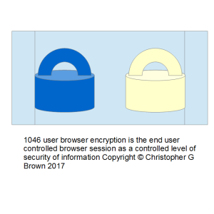 1046 user browser encryption is the end user contr…