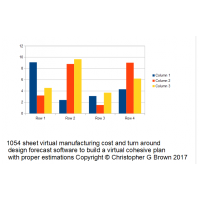 1054 sheet virtual manufacturing cost and turn aro…