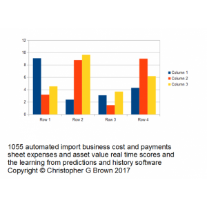 1055 automated import business cost and payments s…