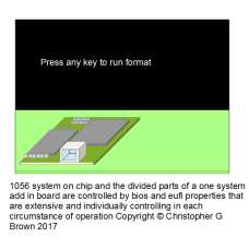 1056 system on chip and the divided parts of a one…