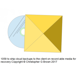 1059 to ship cloud backups to the client on record…