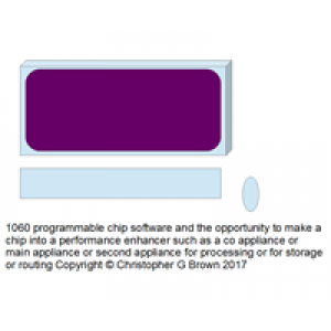 1060 programmable chip software and the opportunit…