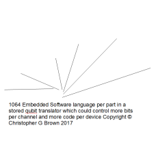 1064 embedded software language per part in a stor…