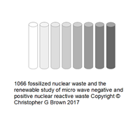 1066 fossilized nuclear waste and the renewable st…