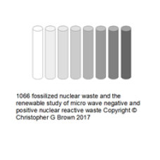 1066 fossilized nuclear waste and the renewable st…