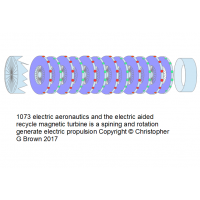 1073 electric aeronautics and the electric aided r…