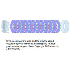 1073 electric aeronautics and the electric aided r…