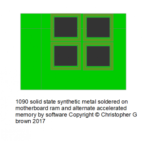 1090 solid state synthetic metal soldered on mothe…