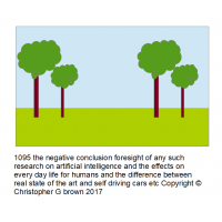 1095 the negative conclusion foresight of any such…