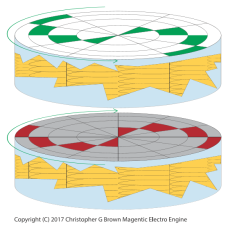 1097 magnetic propulsion torque copyright (c) chri…