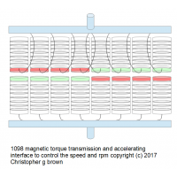 1098 magnetic torque transmission and accelerating…