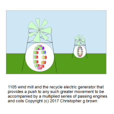 1105 wind mill and the recycle electric generator …