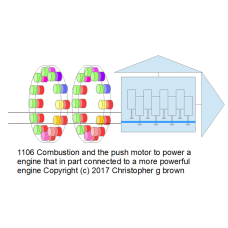 1106 combustion and the push motor to power a engi…