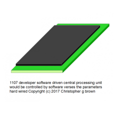 1107 developer software driven central processing …