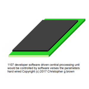 1107 developer software driven central processing …