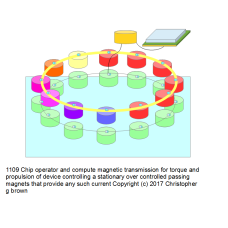 1109 chip operator and compute magnetic transmissi…