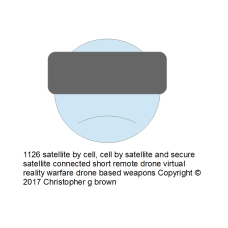 1126 satellite by cell, cell by satellite and secu…