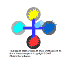 1130 drone color of lights to show what side it's …