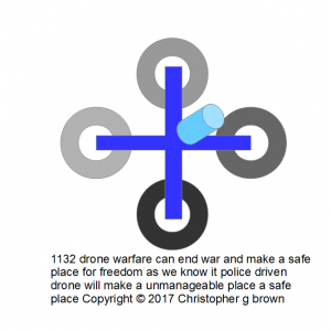 1132 drone warfare can end war and make a safe pla…