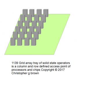 1139 grid array tray of solid state operators is a…