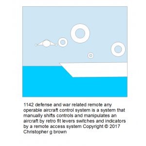 1142 defense and war related remote any operable a…
