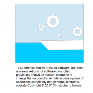 1143 defense and war related software operation is…