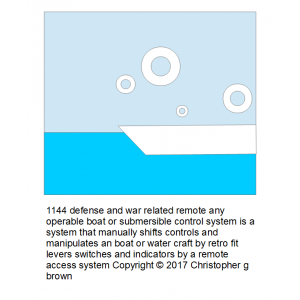 1144 defense and war related remote any operable b…