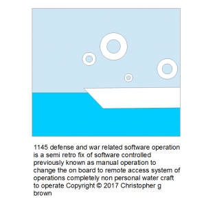 1145 defense and war related software operation is…