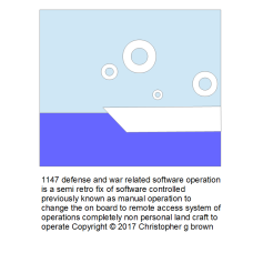 1147 defense and war related software operation is…