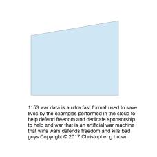 1153 war data is a ultra fast format used to save …