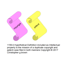 1159 a hypothetical definition included as intelle…