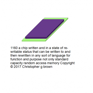 1160 a chip written and in a state of re-writable …