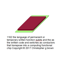 1162 the language of permanent or temporary writte…