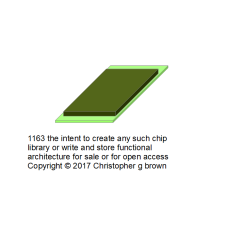 1163 the intent to create any such chip library or…