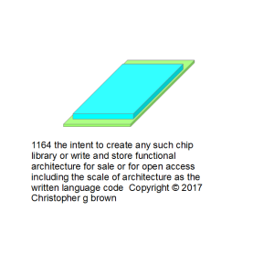 1164 the intent to create any such chip library or…