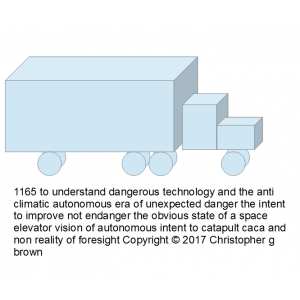 1165 to understand dangerous technology and the an…