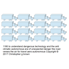 1166 to understand dangerous technology and the an…