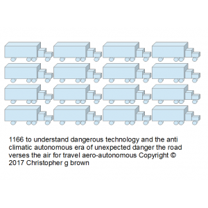 1166 to understand dangerous technology and the an…