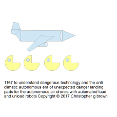 1167 to understand dangerous technology and the an…